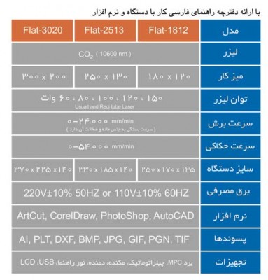 لیزر برش و حکاکی دستگاه لیزر برش و حکاکی