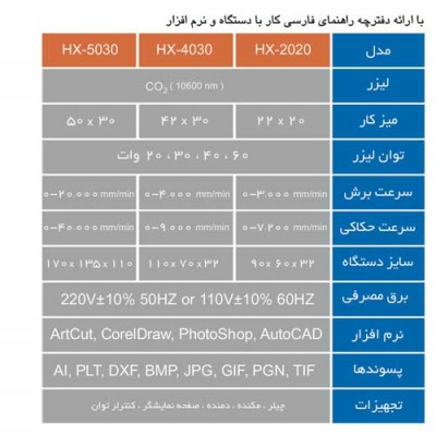 دستگاه لیزر کوچک